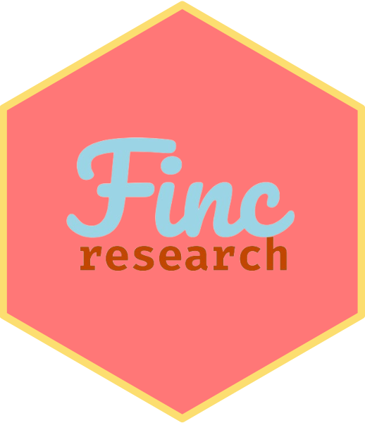 This hexagon is the finc-research company located in Basel, Switzerland. See more on finc.research.com